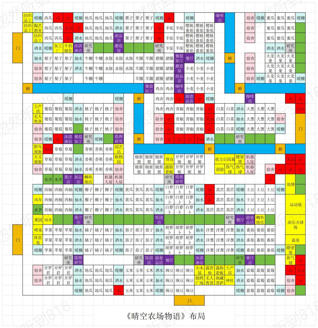 《晴空农场物语》布局和攻略截图