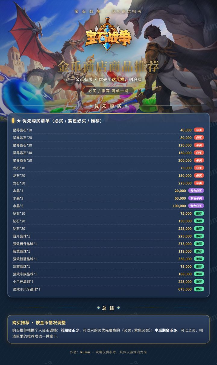 金币商店购买优先推荐截图