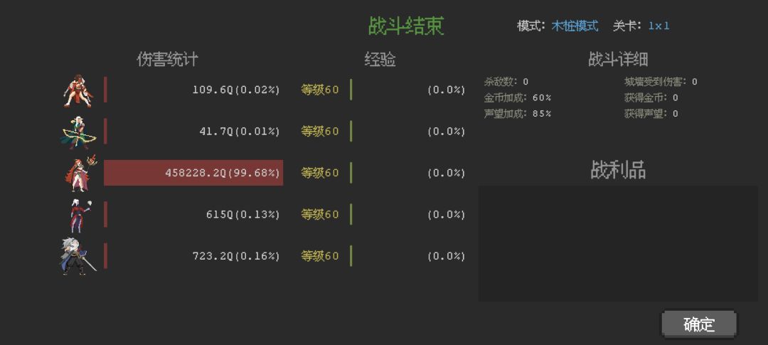 纪念贴，银辅火岚首次挺进血缘排行榜前50 2