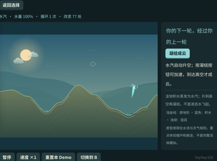 【上帝模拟器】开发日志截图