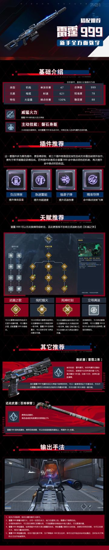 雷霆999新手全方面教学一图流