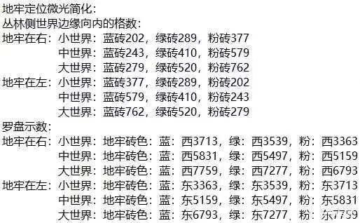两个问题截图
