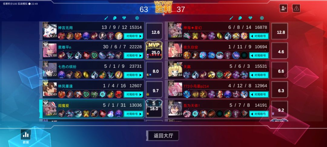 你游再次逆天判定 3