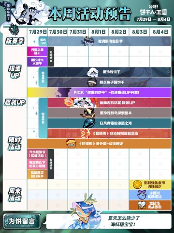 新版本提醒通知