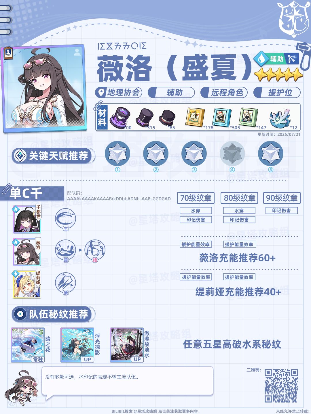 让水队再次伟大!T0水辅多娜一图流攻略 3