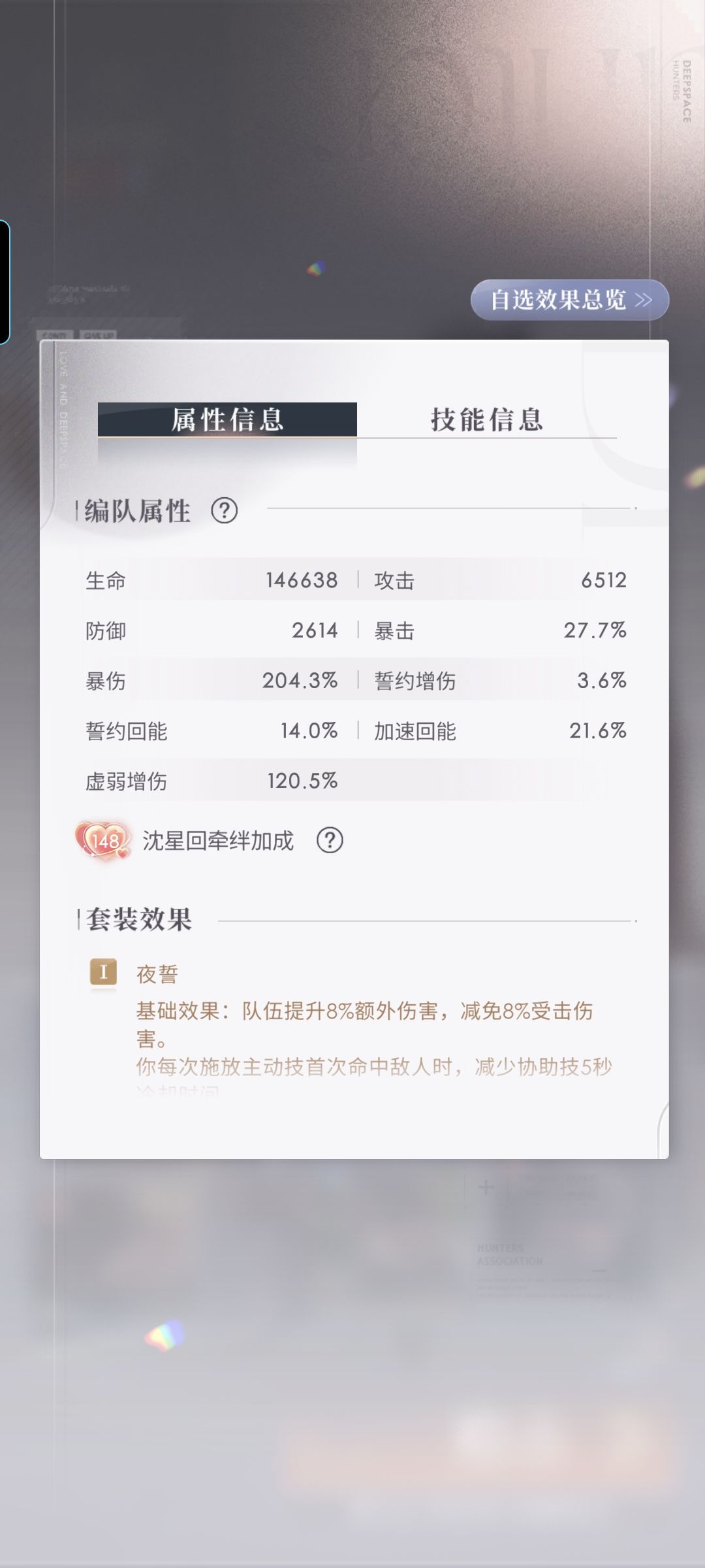 8.25锦标赛全星队20% 8