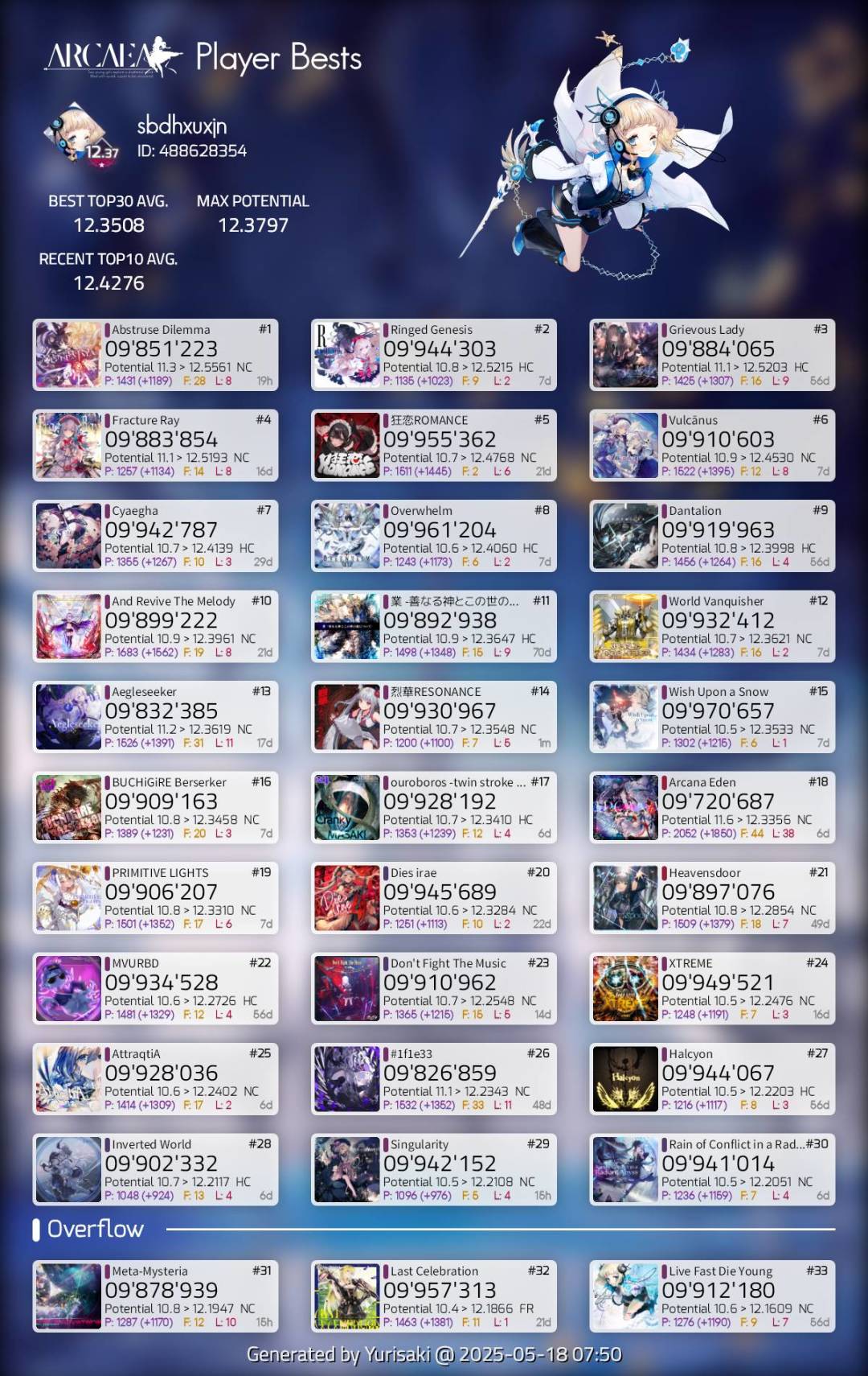 地板12.20!烈华从984跳到993 1