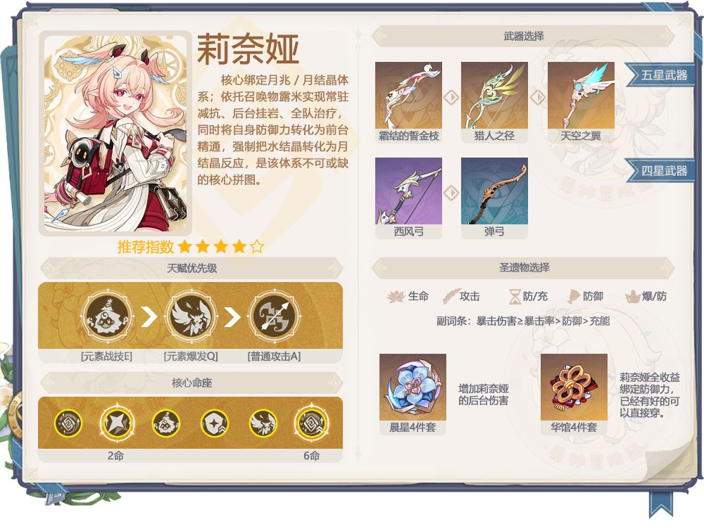 【V月之六】月结晶神池 月之六上半角色池 2