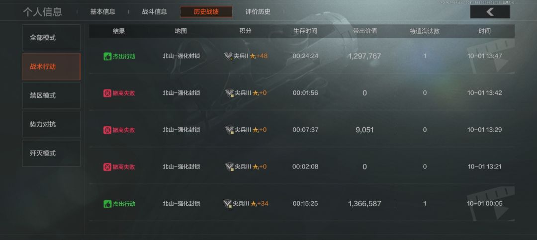 我觉得这就是暗区玩的人越来越少的原因吧 1
