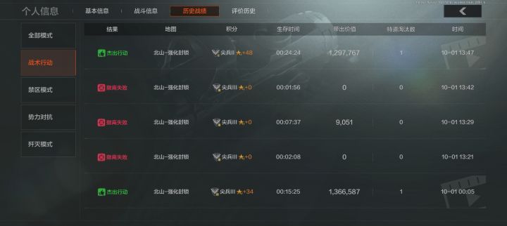 我觉得这就是暗区玩的人越来越少的原因吧截图