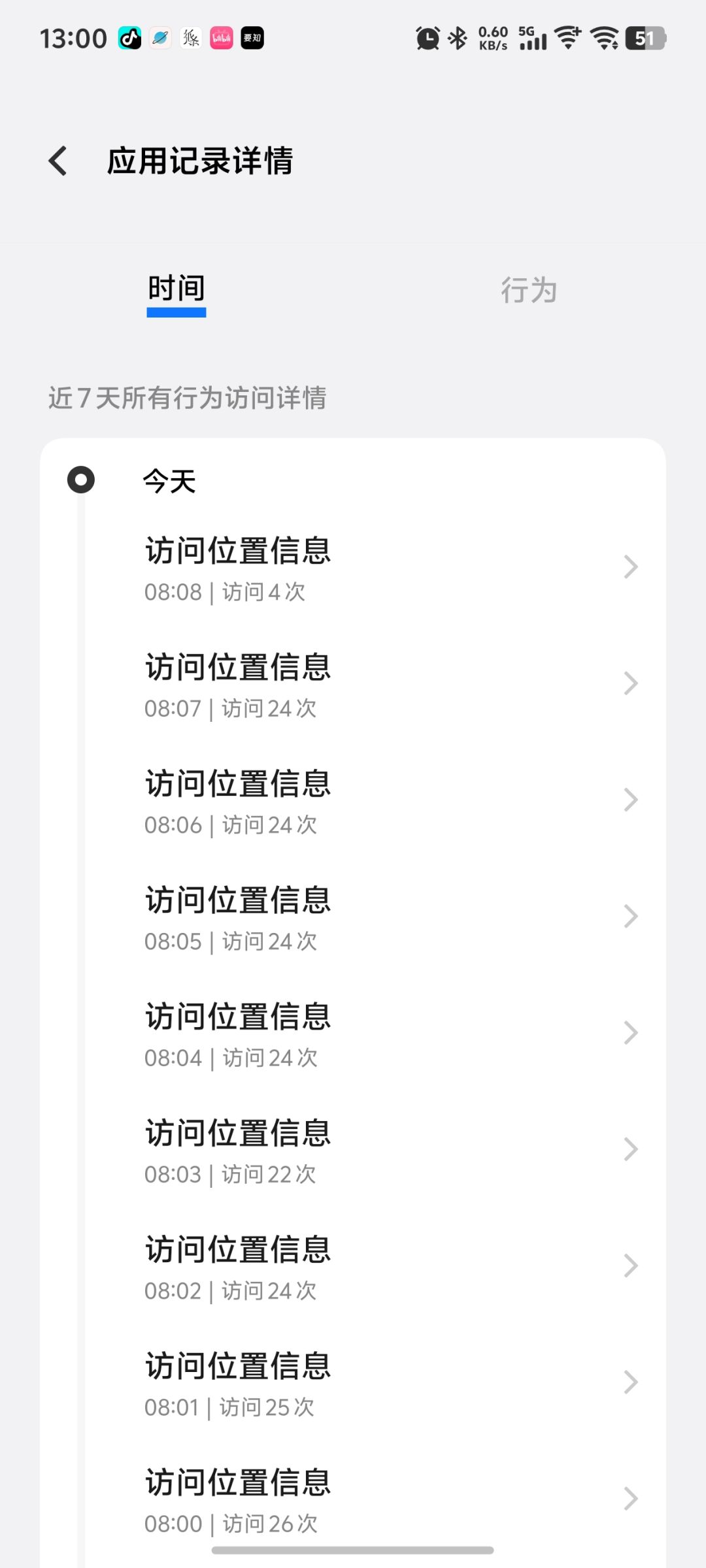 离谱 2
