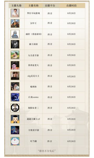 知名主播入驻《偃武》，直播教学开荒，水友们速来抽奖！