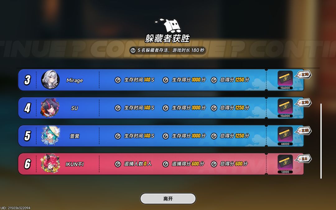 双倍方斯（bug?）别急着刷体力亏70w方斯 3
