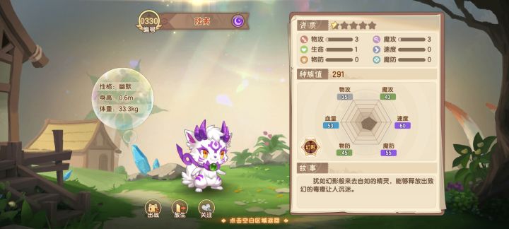 孩子们,看看我的顶级资质陆离截图