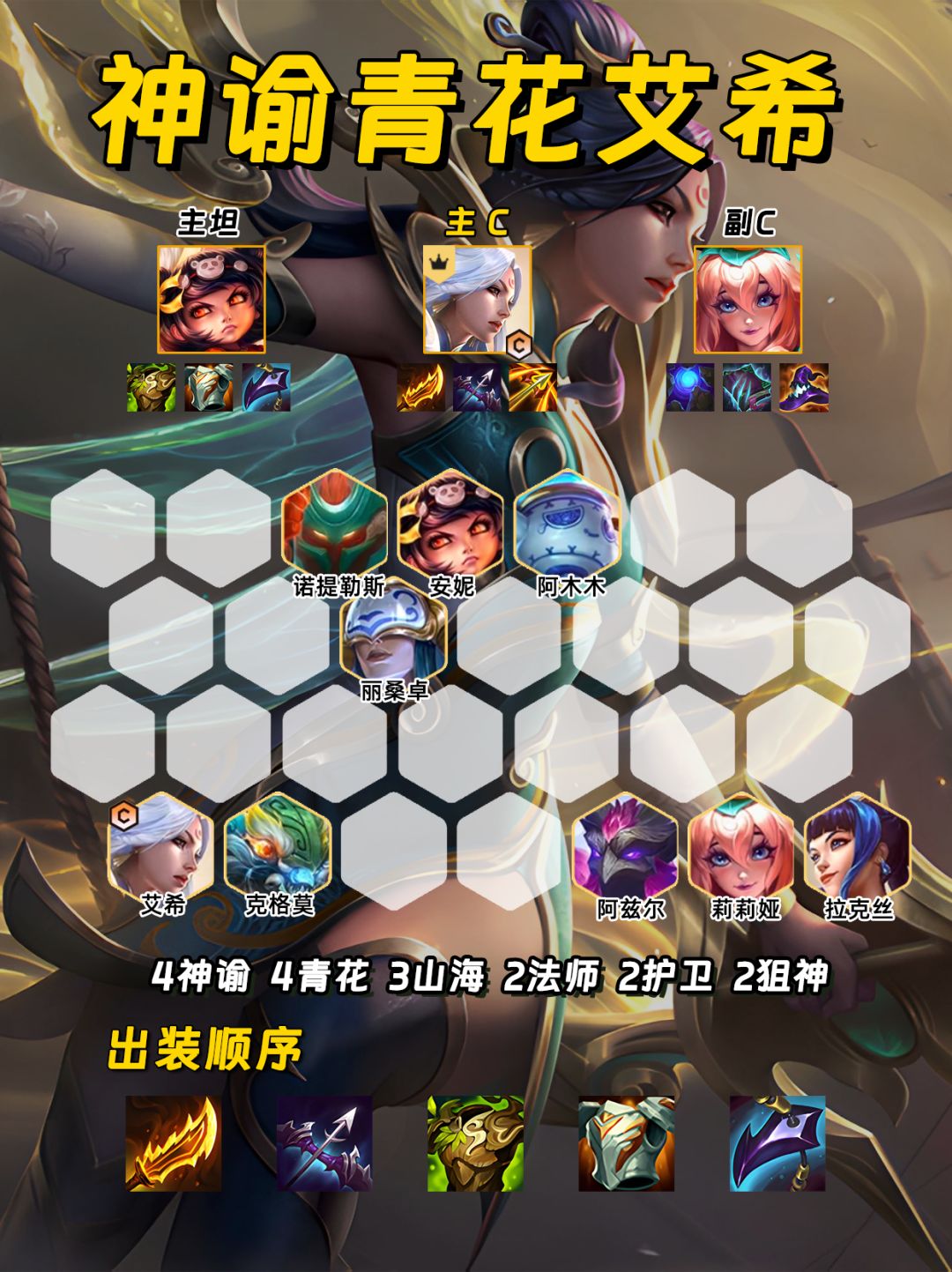 超冷门神谕艾希 外服双榜都已登顶第一截图