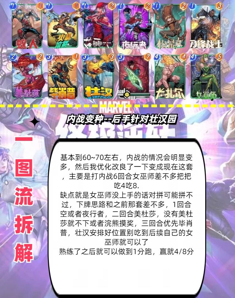 200级以下千万别升级！用这套我已经无限了 2