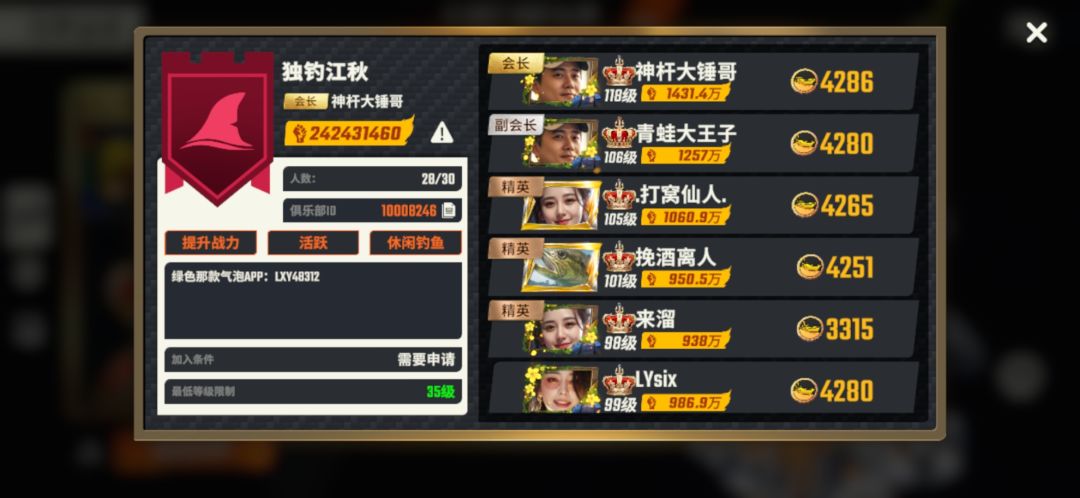 龙舟双赛第一，非常活跃的俱乐部，来2伙伴 2