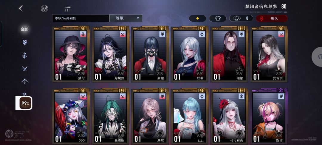 大佬帮忙看看还需要养什么 2