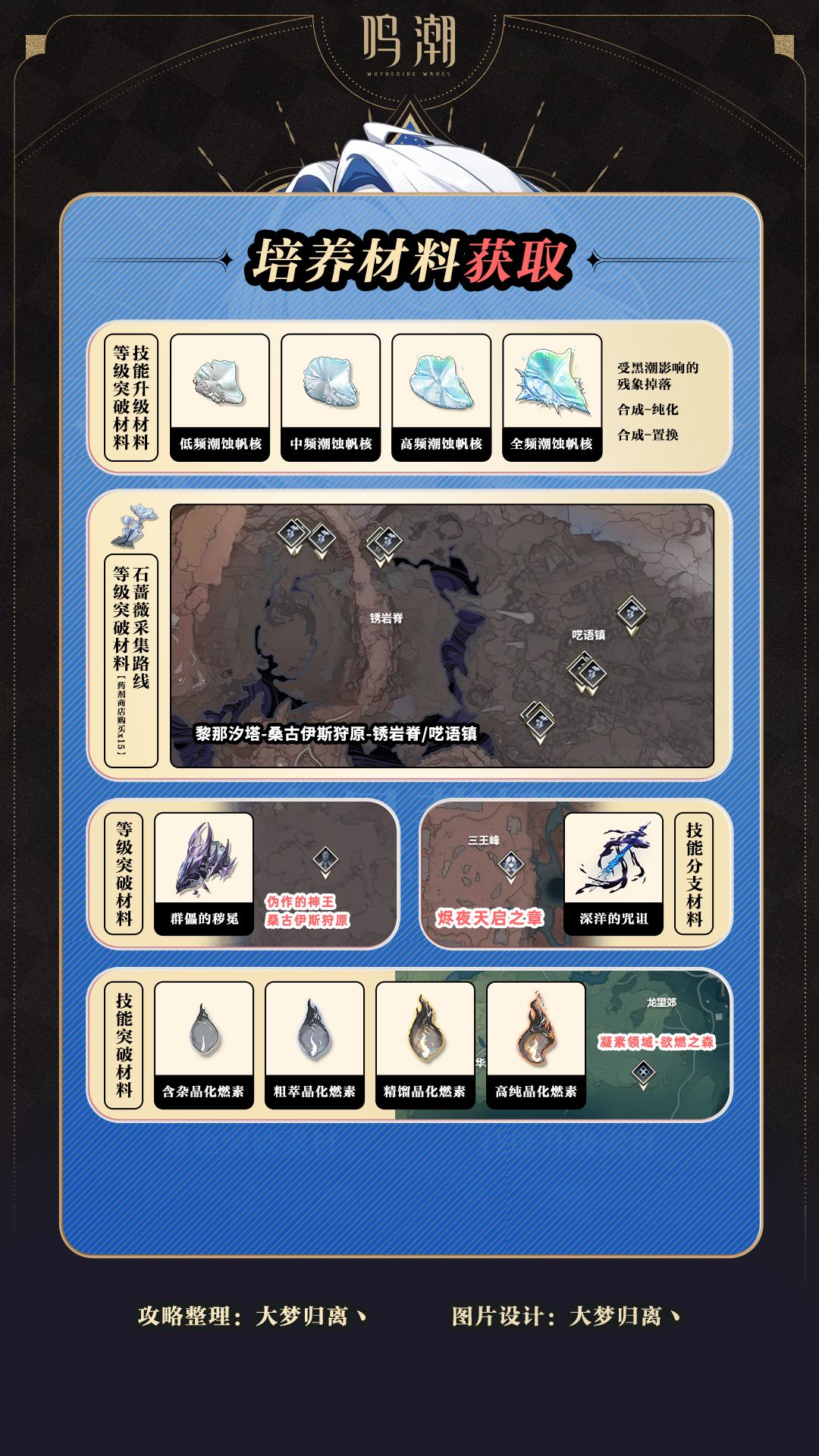 鸣潮嘉贝莉娜角色养成全攻略 3