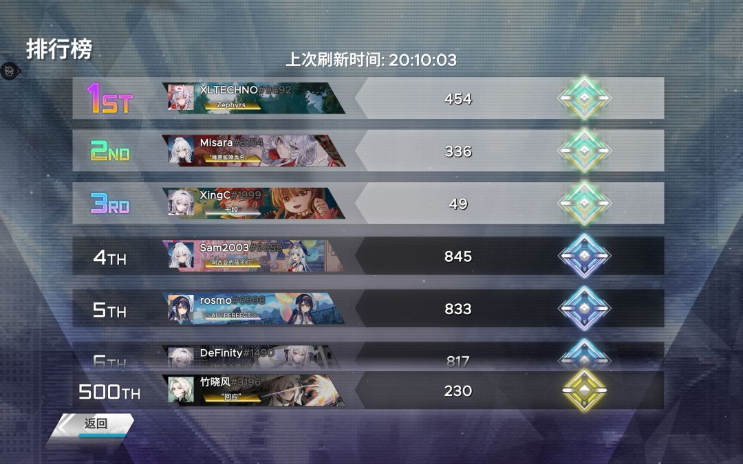 [范式：起源]COP排位赛成功晋及全国前500！ 2
