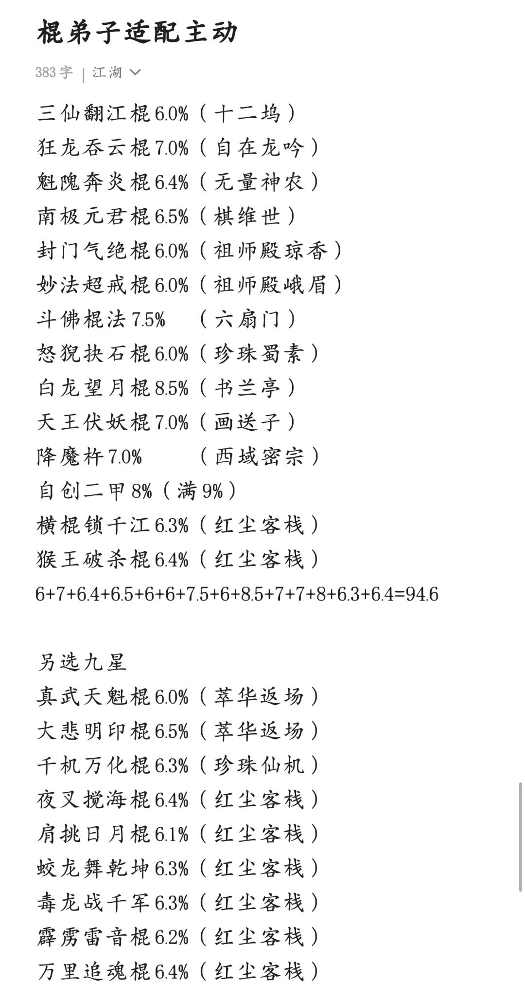 六弟子可用主动整理(锐器向) 3