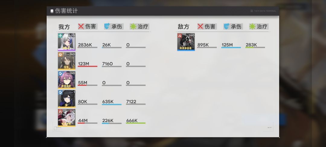 区区蚩尤,莫邪必击而破之 3
