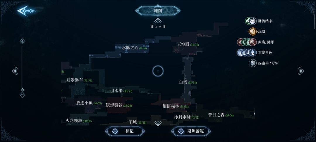 结束 6