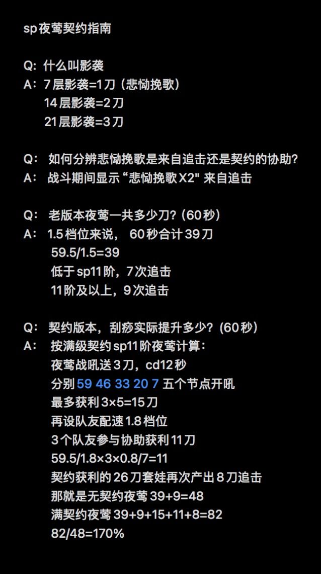 SP夜莺契约快速指南 1