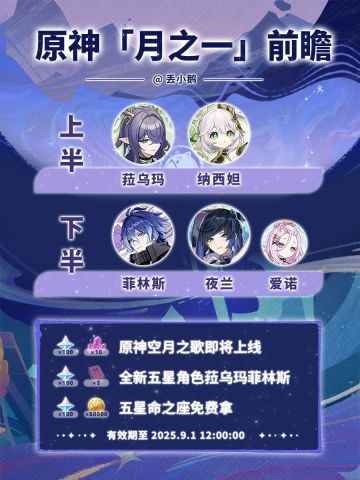 【原神月之一】前瞻兑换码