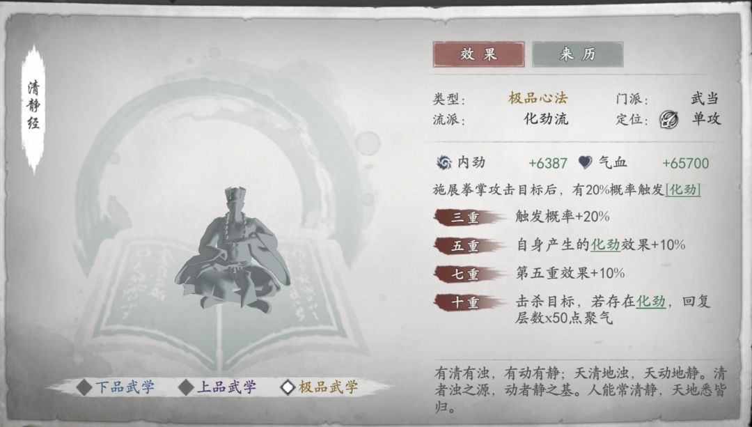 脑子突然一抽 1