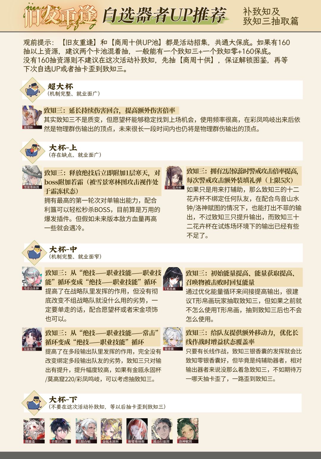 【旧友重逢】自选器者up推荐 2