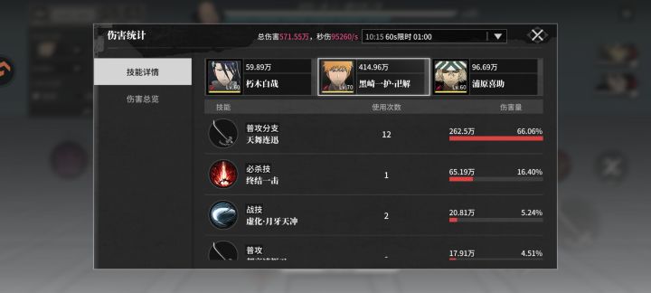 只能说一户还是太权威了截图