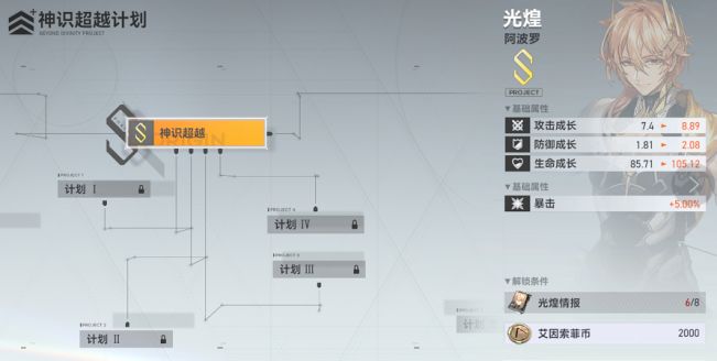 关于大眼珠子养成的一些个人经验截图