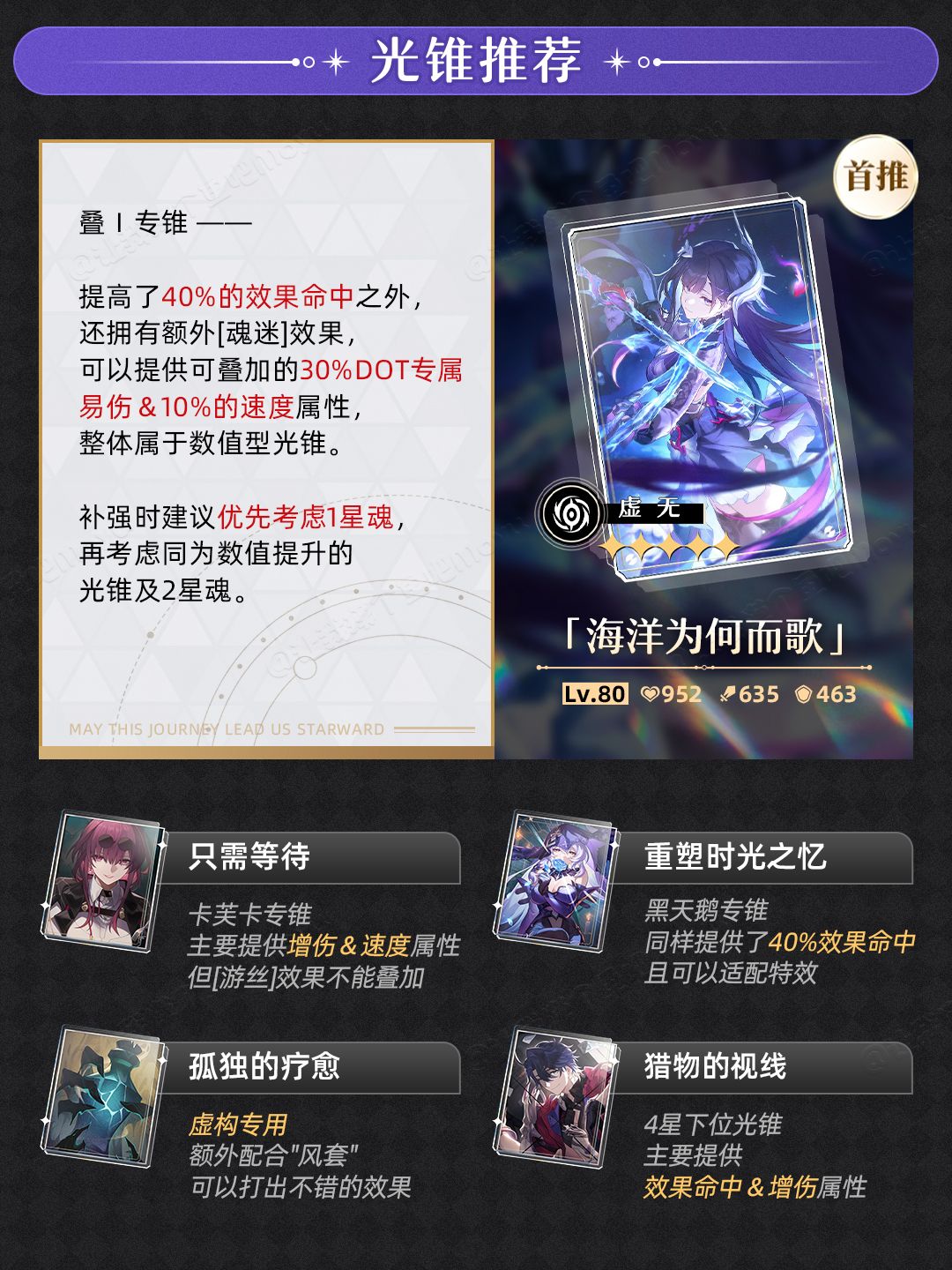 【V3.4攻略】久违DOT队 海瑟音｜抽取建议 6