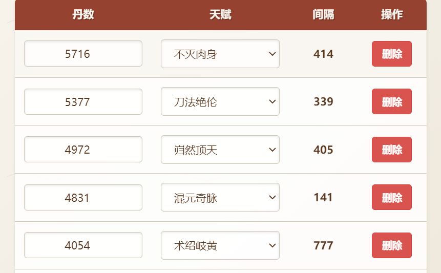 咋洗 1