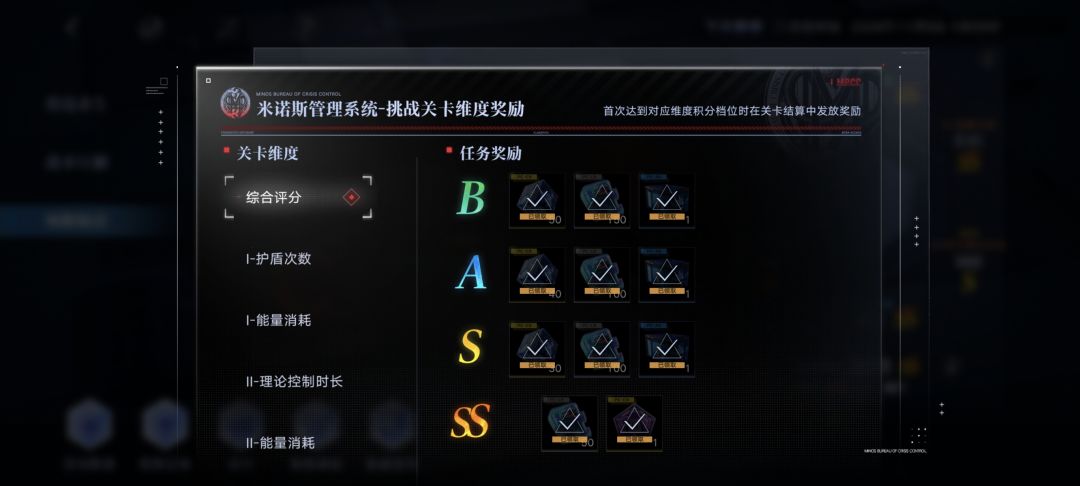 氵 4