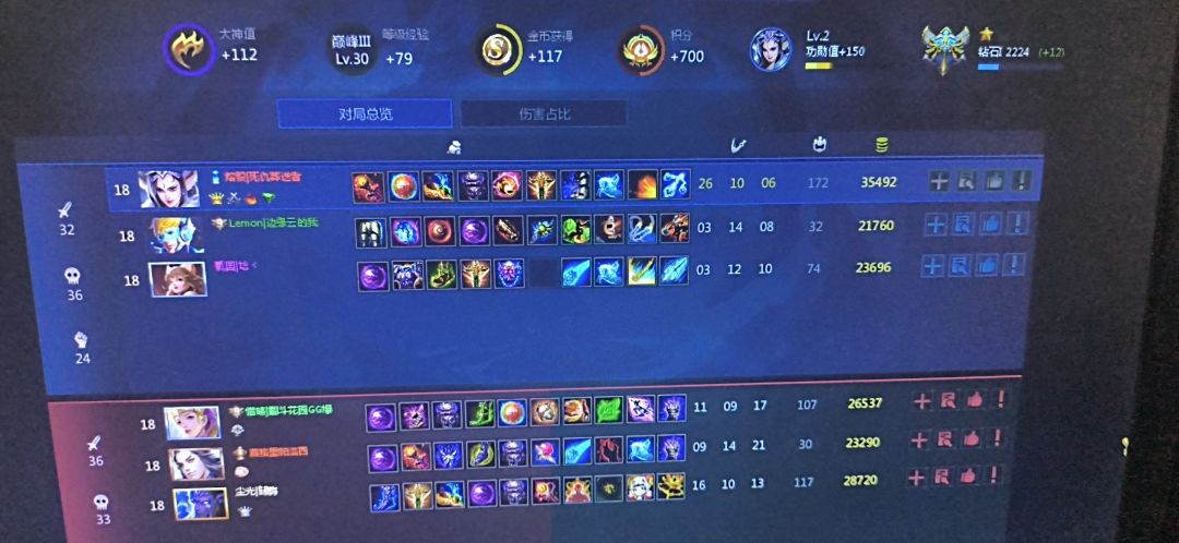 我说宝珠没前途有没有懂的 1