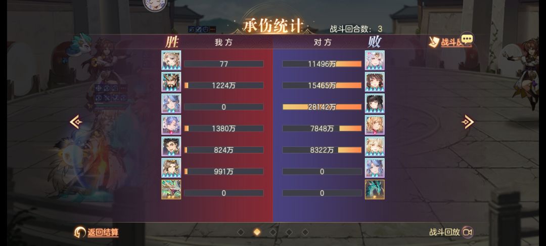 女团有点迷啊这伤害认真的吗 1