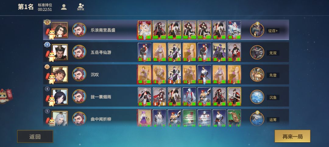 唐，秦大战20回，唐赢了。截图