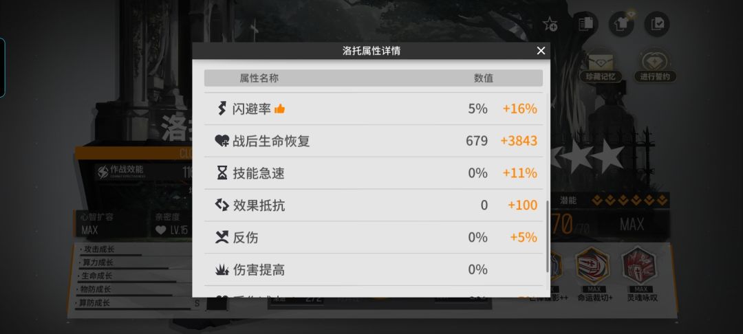 洛托毕业面板是多少 2