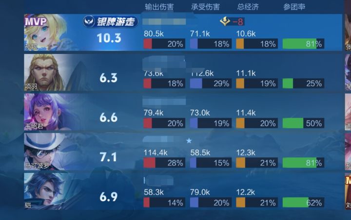 谁发明的凯打野啊截图