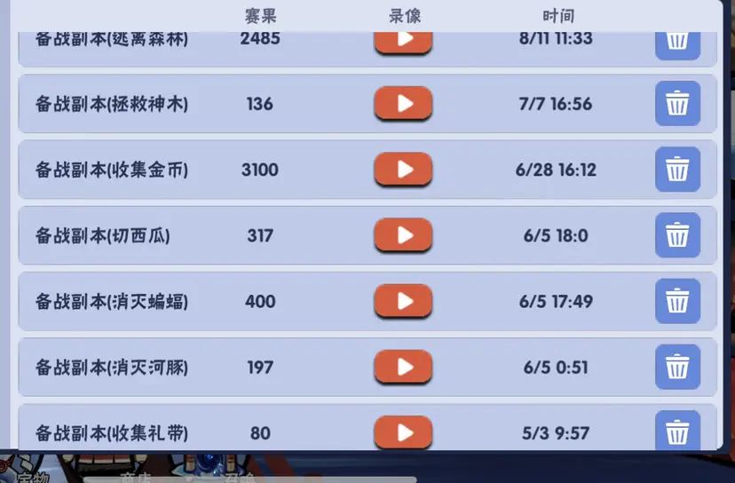 无家可归求收留(一区 3