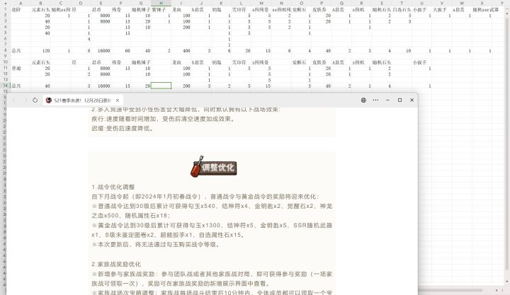 优化？优化？优化？探险没了该战令了是吧截图