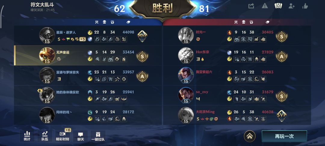 射手快乐局 2