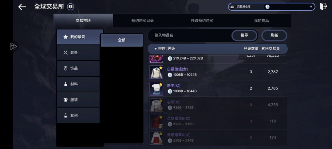 这玩意我都挂好几天了 2