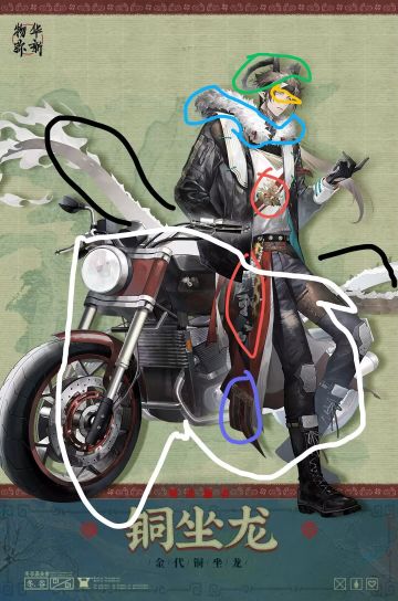 物华弥新铜坐龙的文物考据