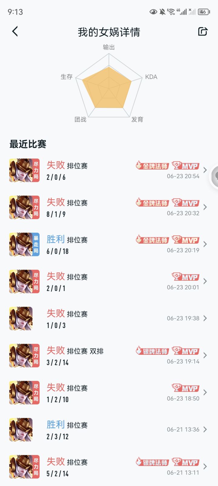 这游戏到底谁在赢?截图