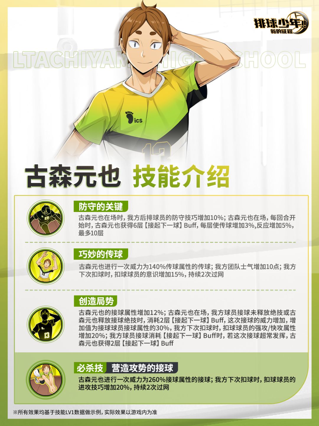 球员技能介绍｜古森元也 8月21日登场！截图