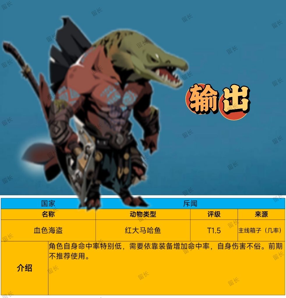 安尼姆无尽旅途角色介绍(二) 3