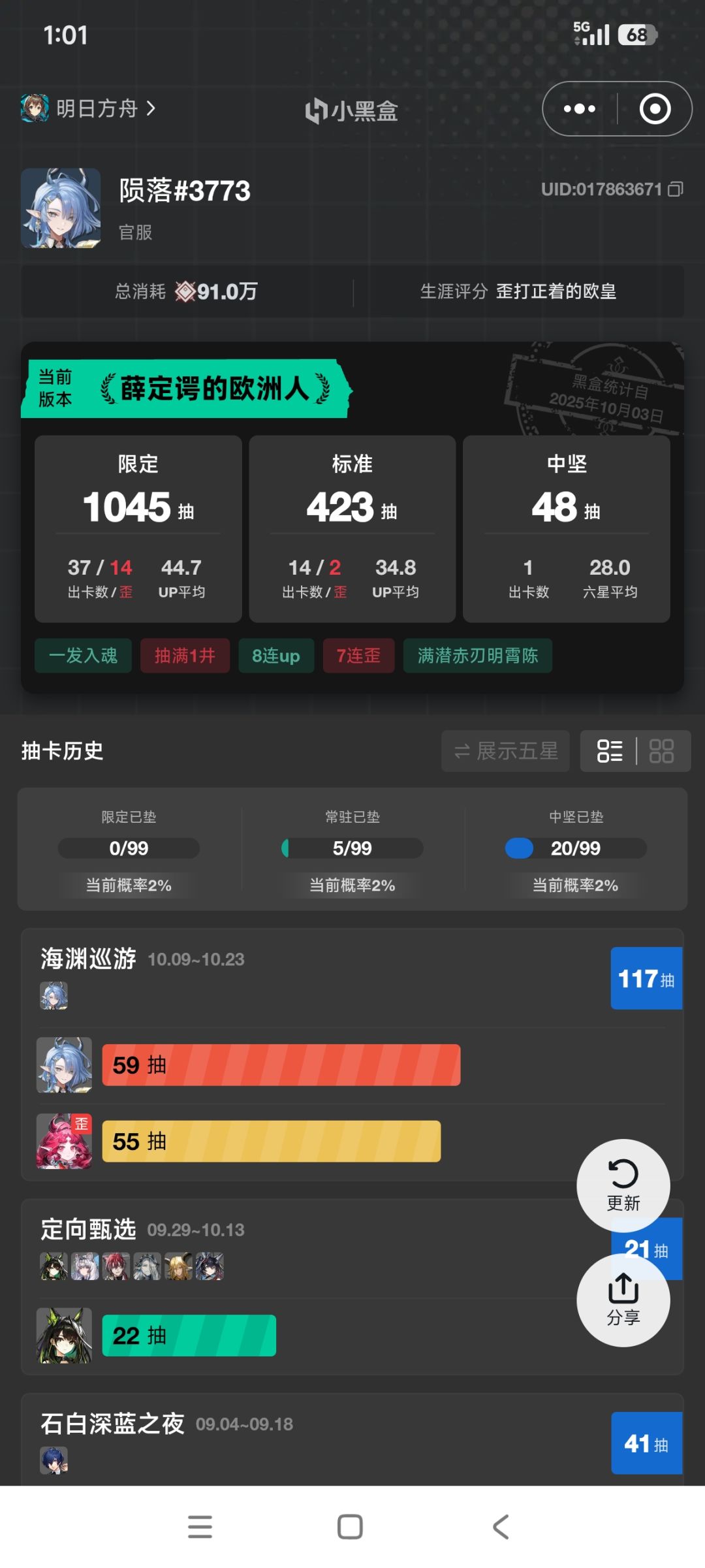 睡前不适合做决定。 1